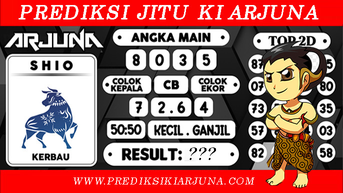 Prediksi Angka Jitu Sdy Rabu 25-09-2024